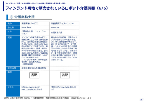 フィンランド現地で販売されているロボット介護機器